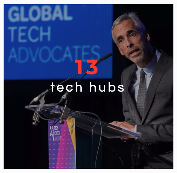 13-tech-hubs